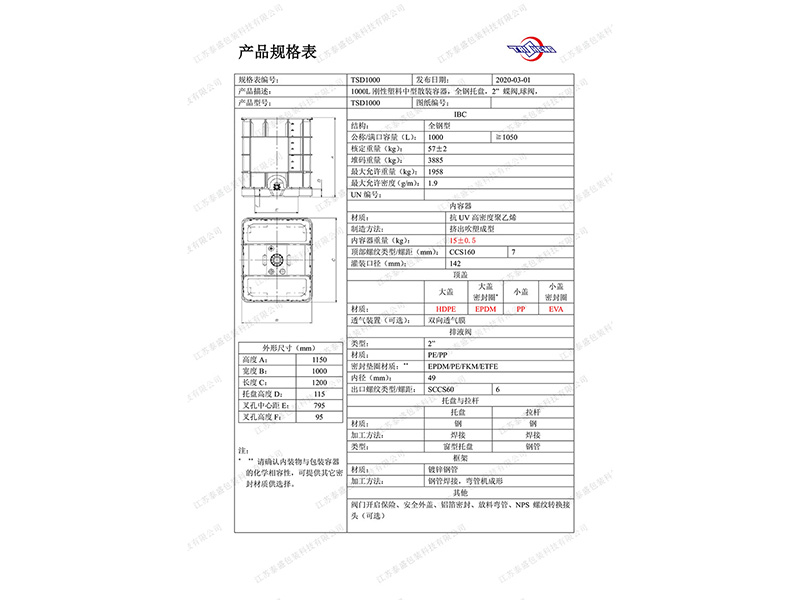 IBC产品型号表57kg