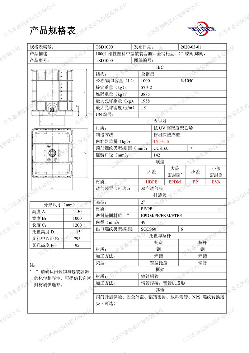 IBC产品型号表57kg-泰盛包装